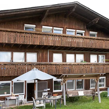 Fernblick Weilheim